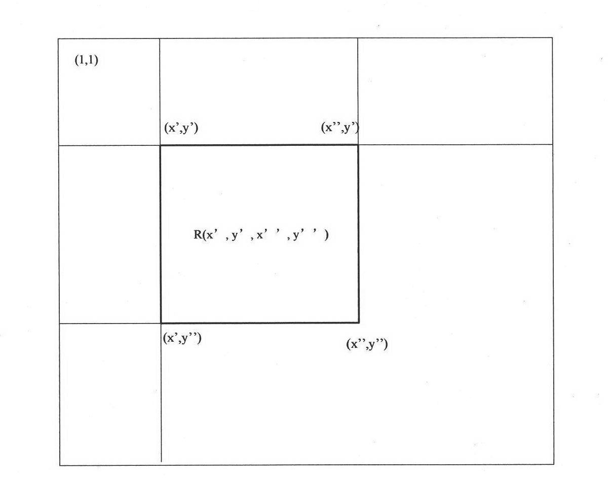 Target detection system and method based on covariance and binary-tree support vector machine