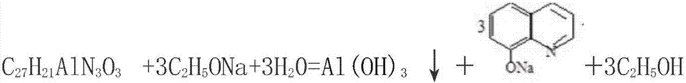 A kind of separation method of aluminum in the production process of chromium salt