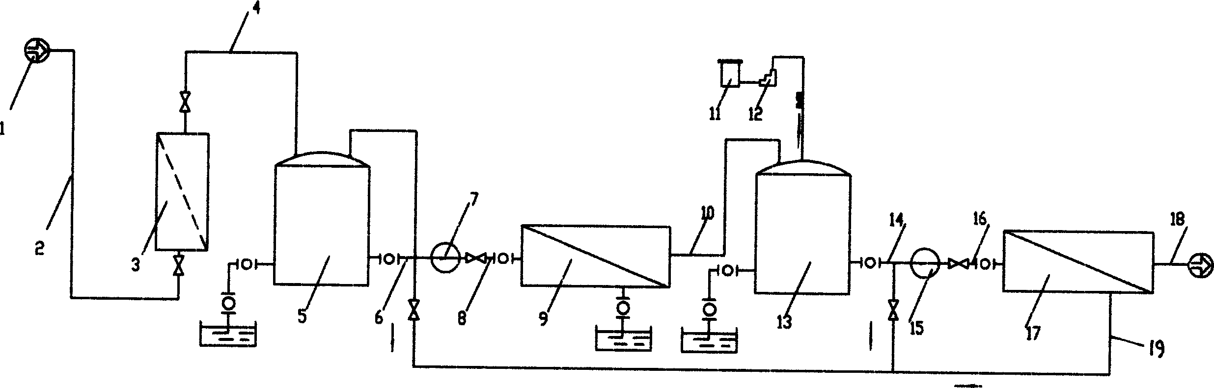 Process for refining super filter and secondary reverse osmosis high purity water