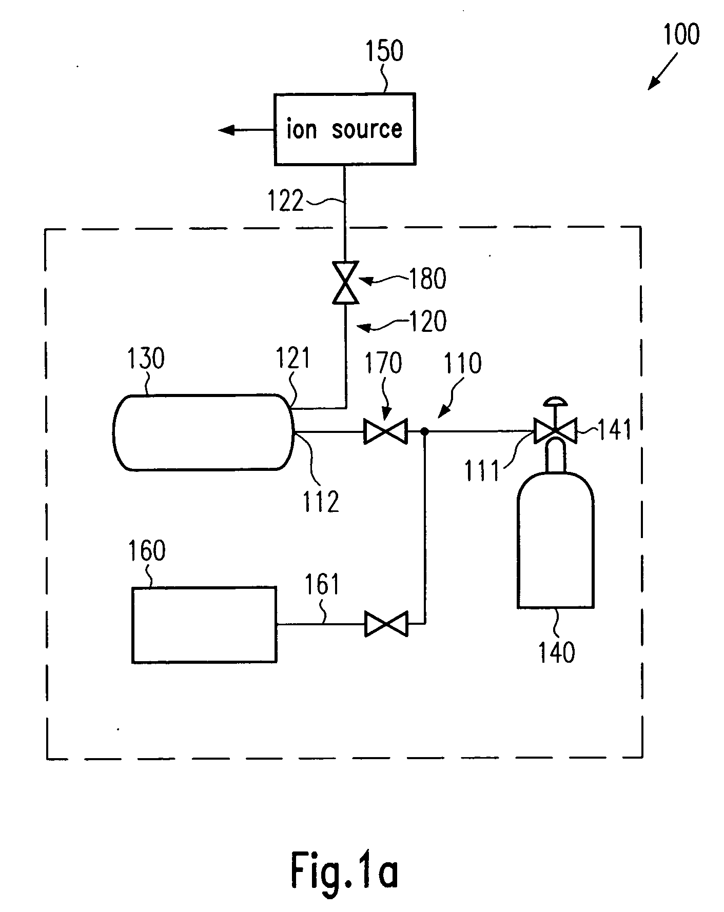 System and method for supplying precursor gases to an implantation tool