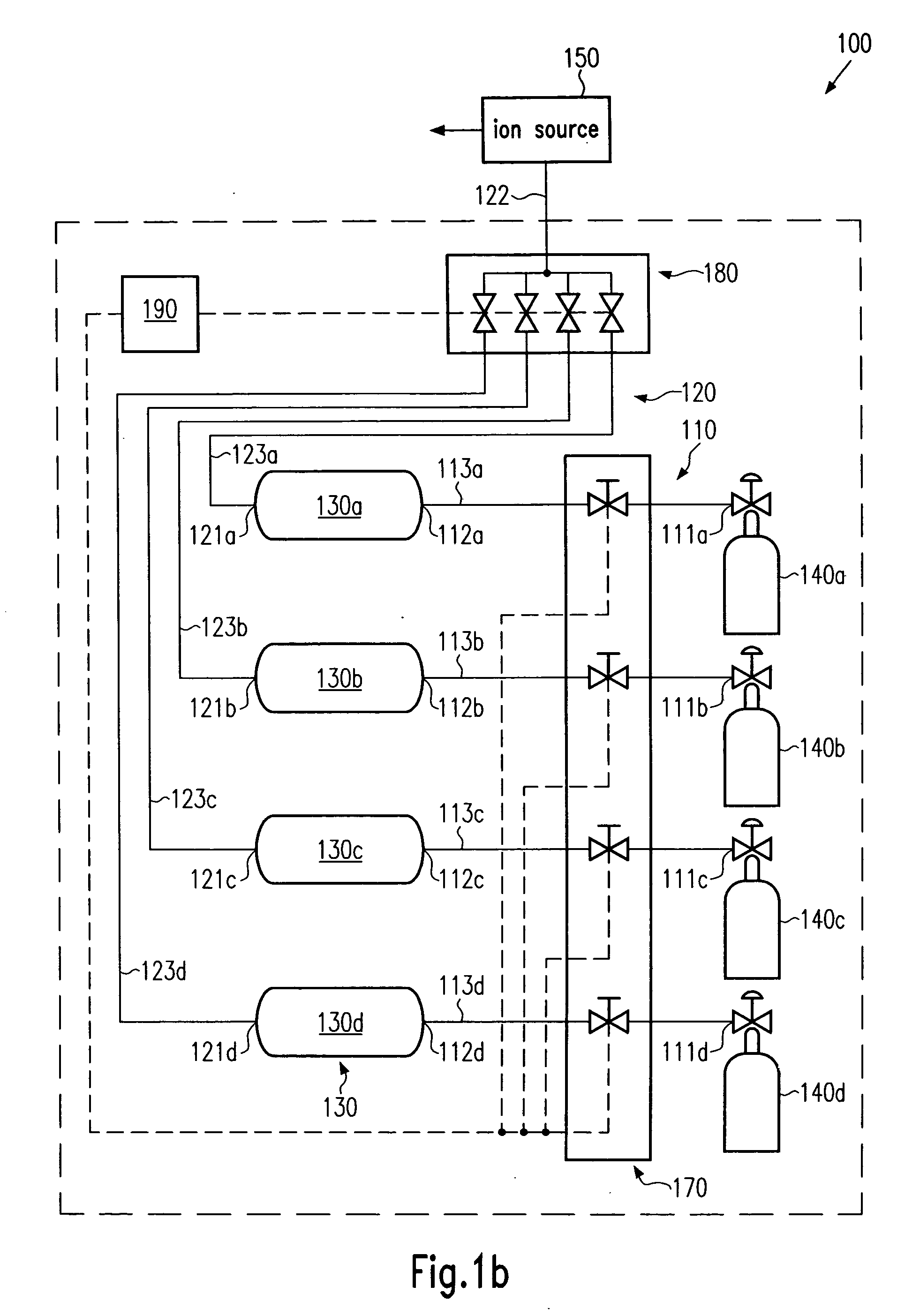 System and method for supplying precursor gases to an implantation tool