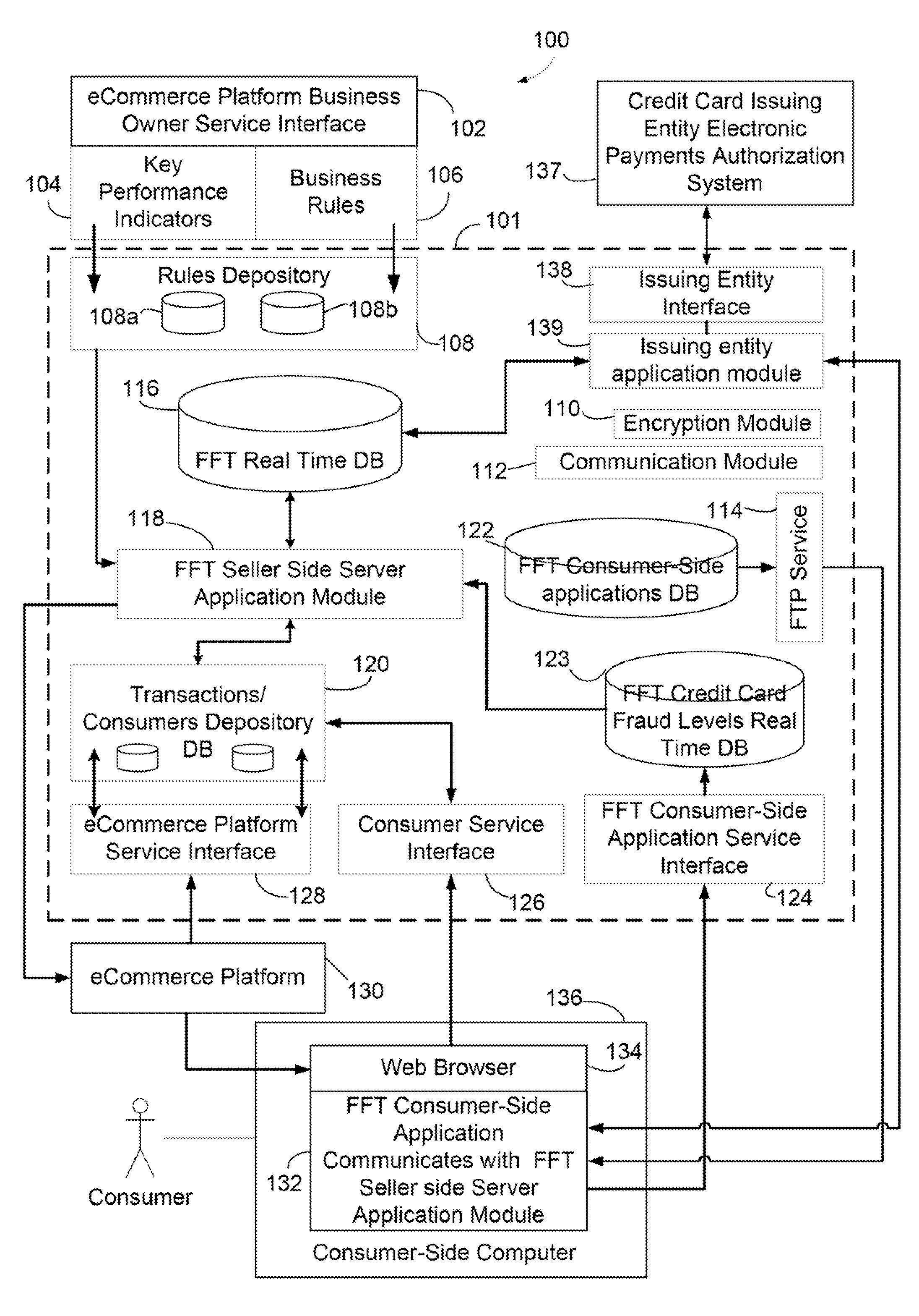 Systems and Methods for Automatic and Transparent Client Authentication and Online Transaction Verification