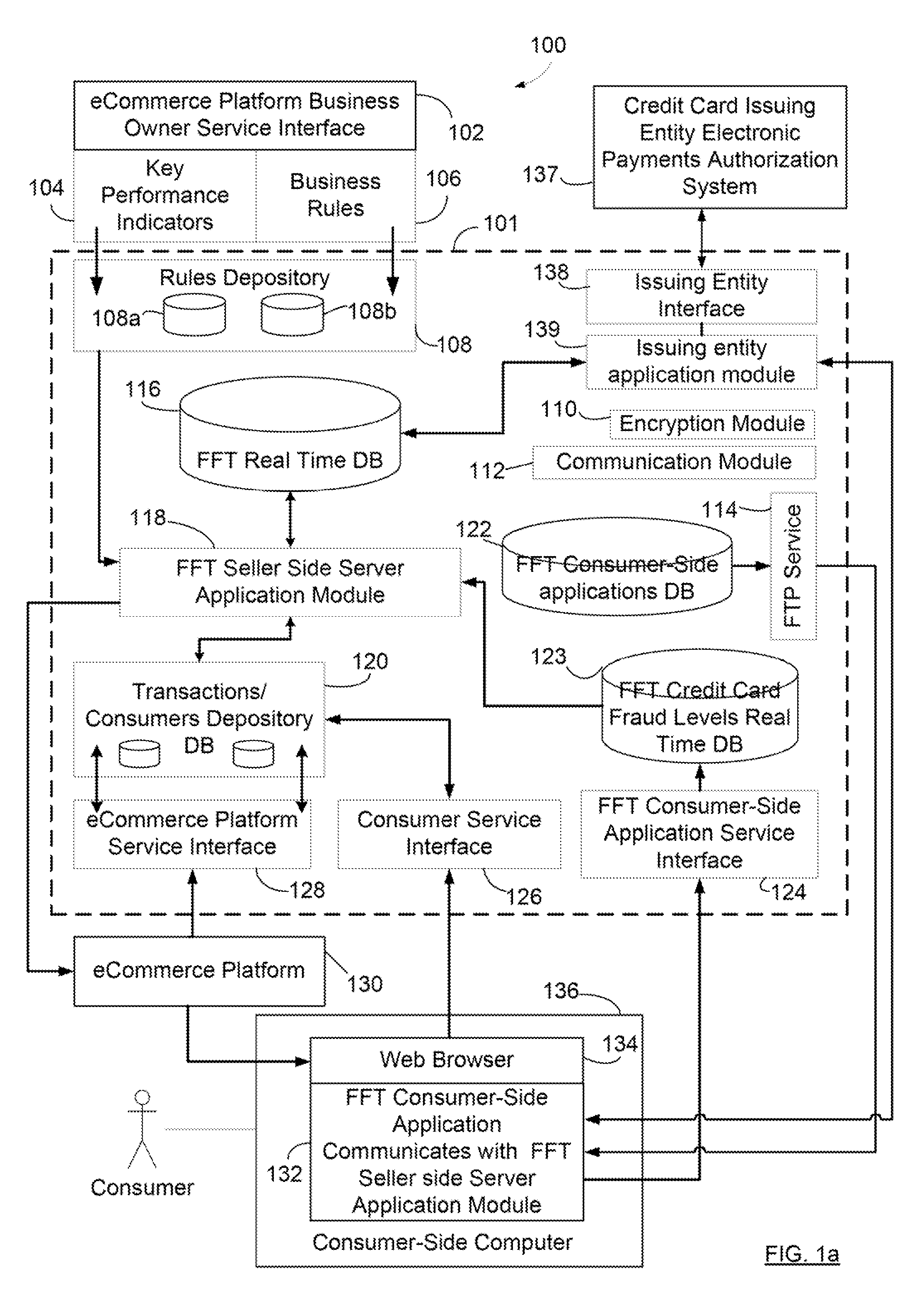 Systems and Methods for Automatic and Transparent Client Authentication and Online Transaction Verification