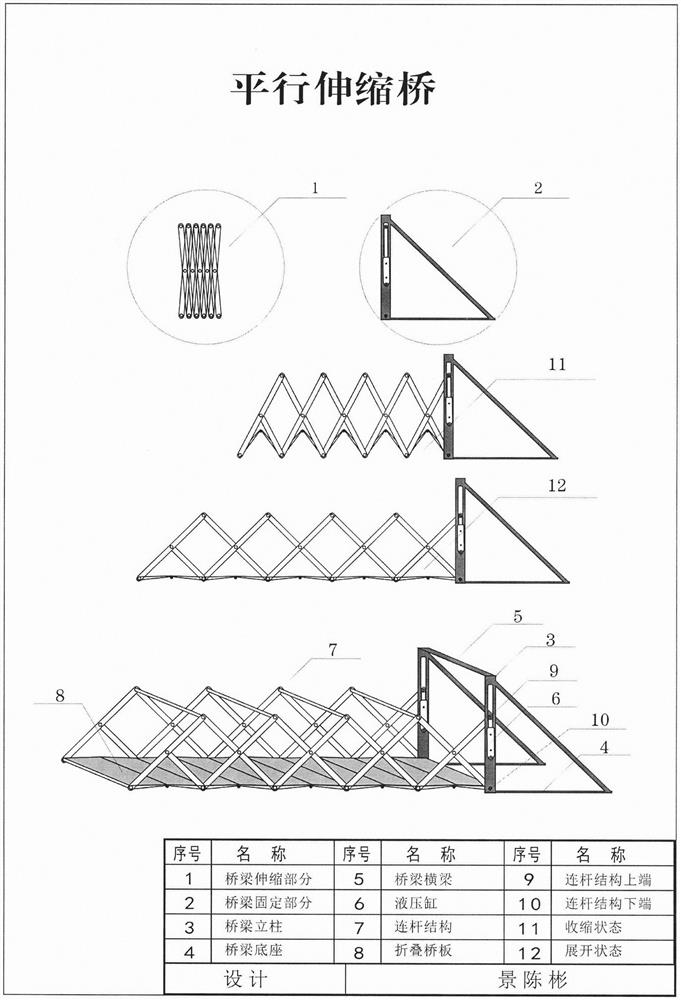 Parallel telescopic bridge