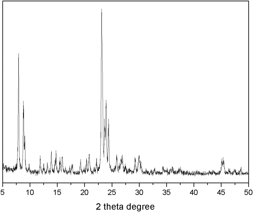 Catalytic dehydration method of 4-hydroxy-3-hexanone