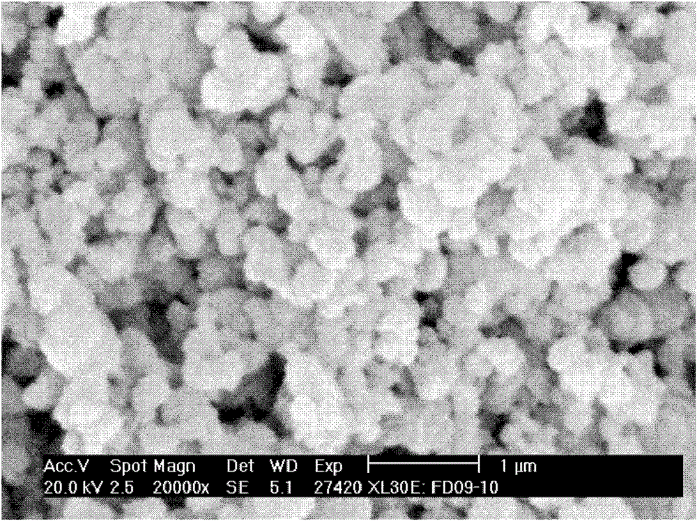 Catalytic dehydration method of 4-hydroxy-3-hexanone