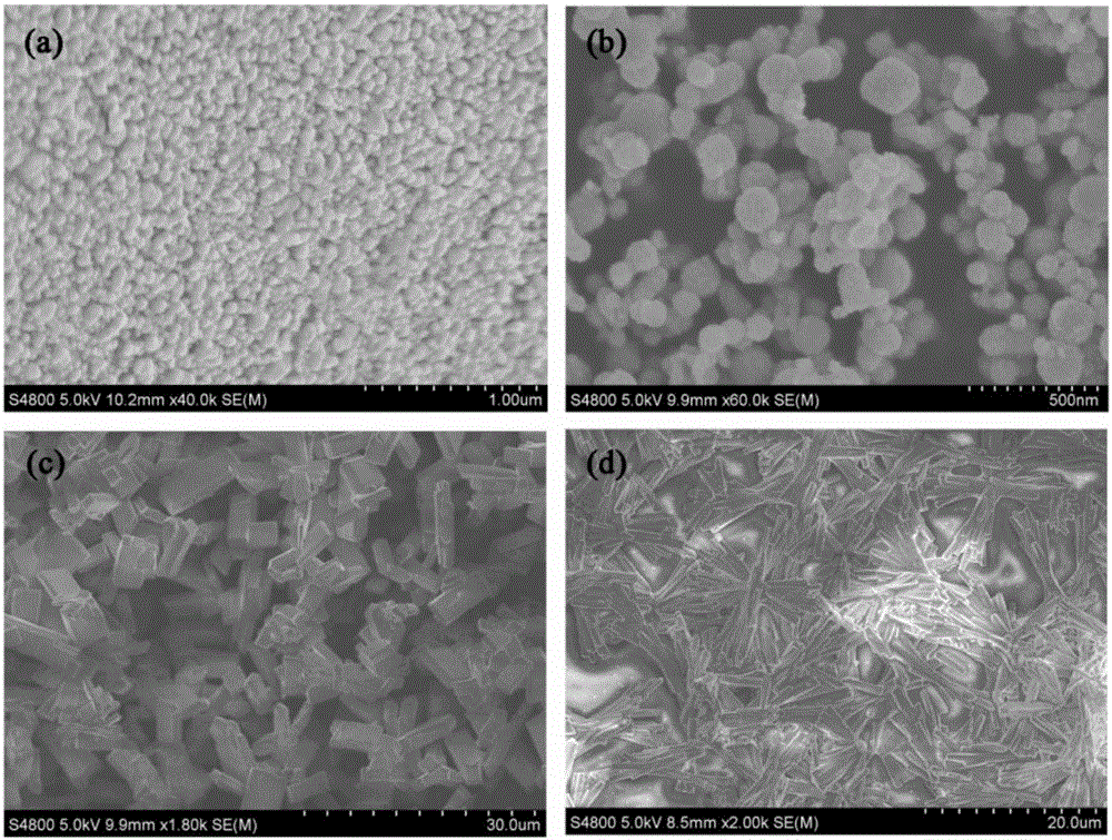 Method for characterization of graphene epitaxially grown on SiC based on Ag-particle Raman enhancement effect