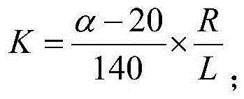 Flying shear control method