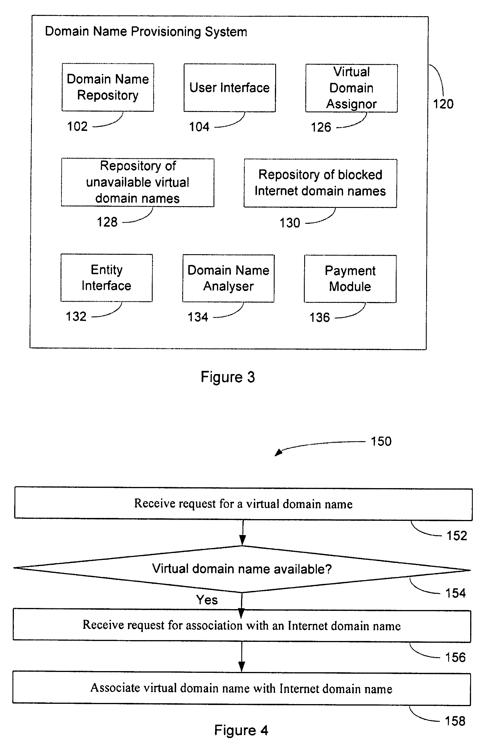 System and method of virtual property trading