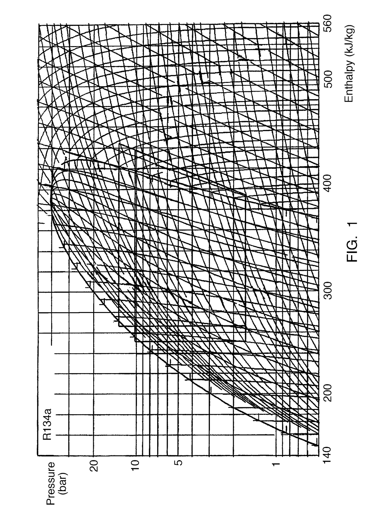 Model prediction controlled refrigeration system