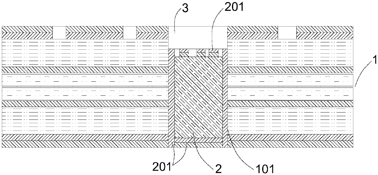 PCB manufacturing method and PCB