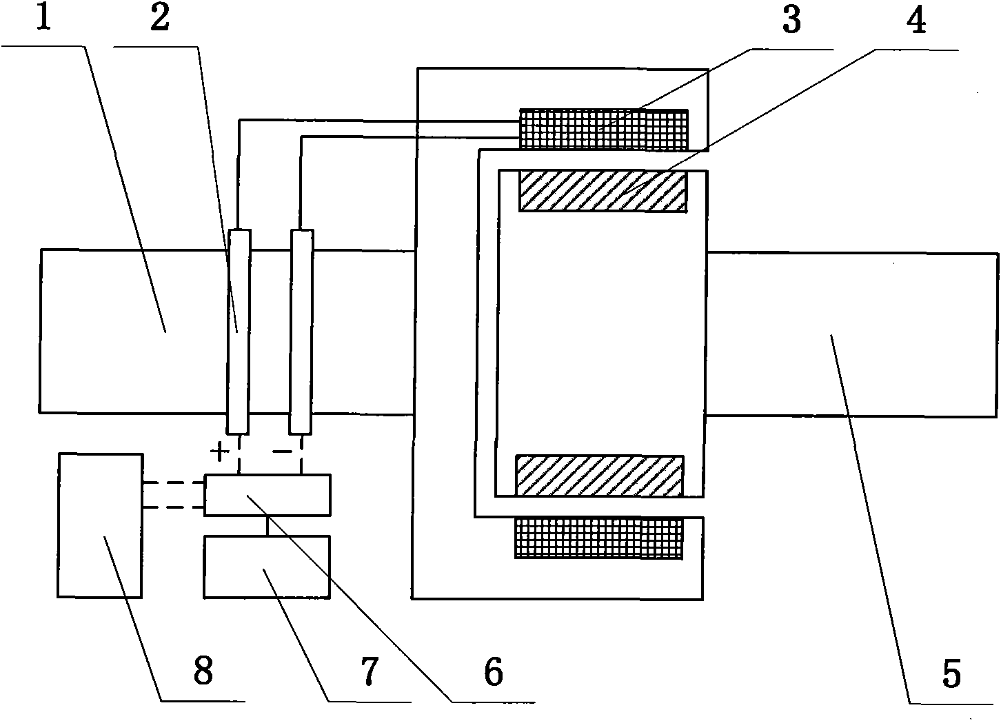 Flexible electromagnetic coupling torque transmission method for electric automobile