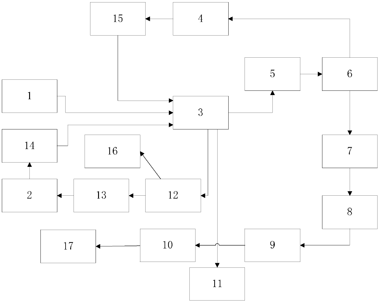 Water-recyclable superheat steam drying lignite system and process method thereof