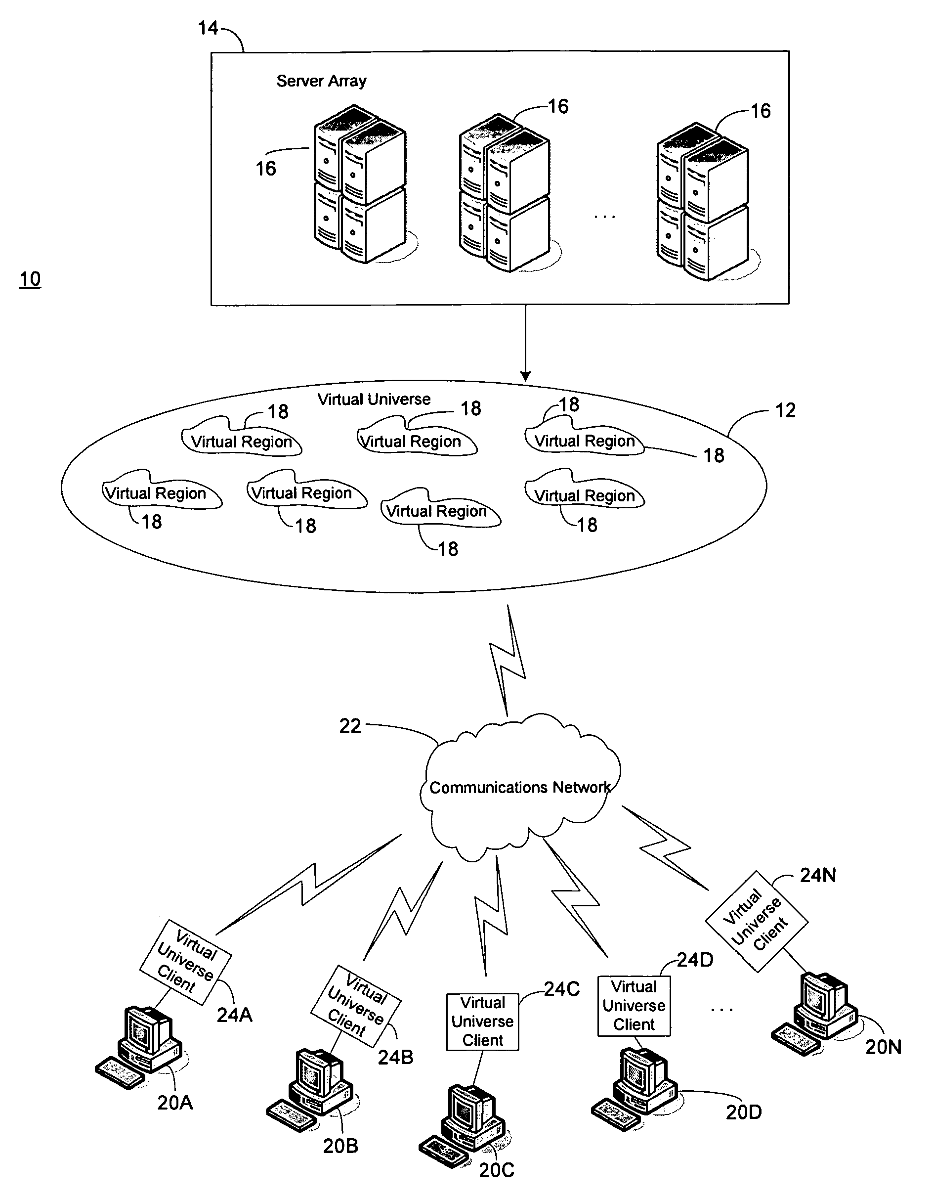 Automatic transformation of inventory items in a virtual universe