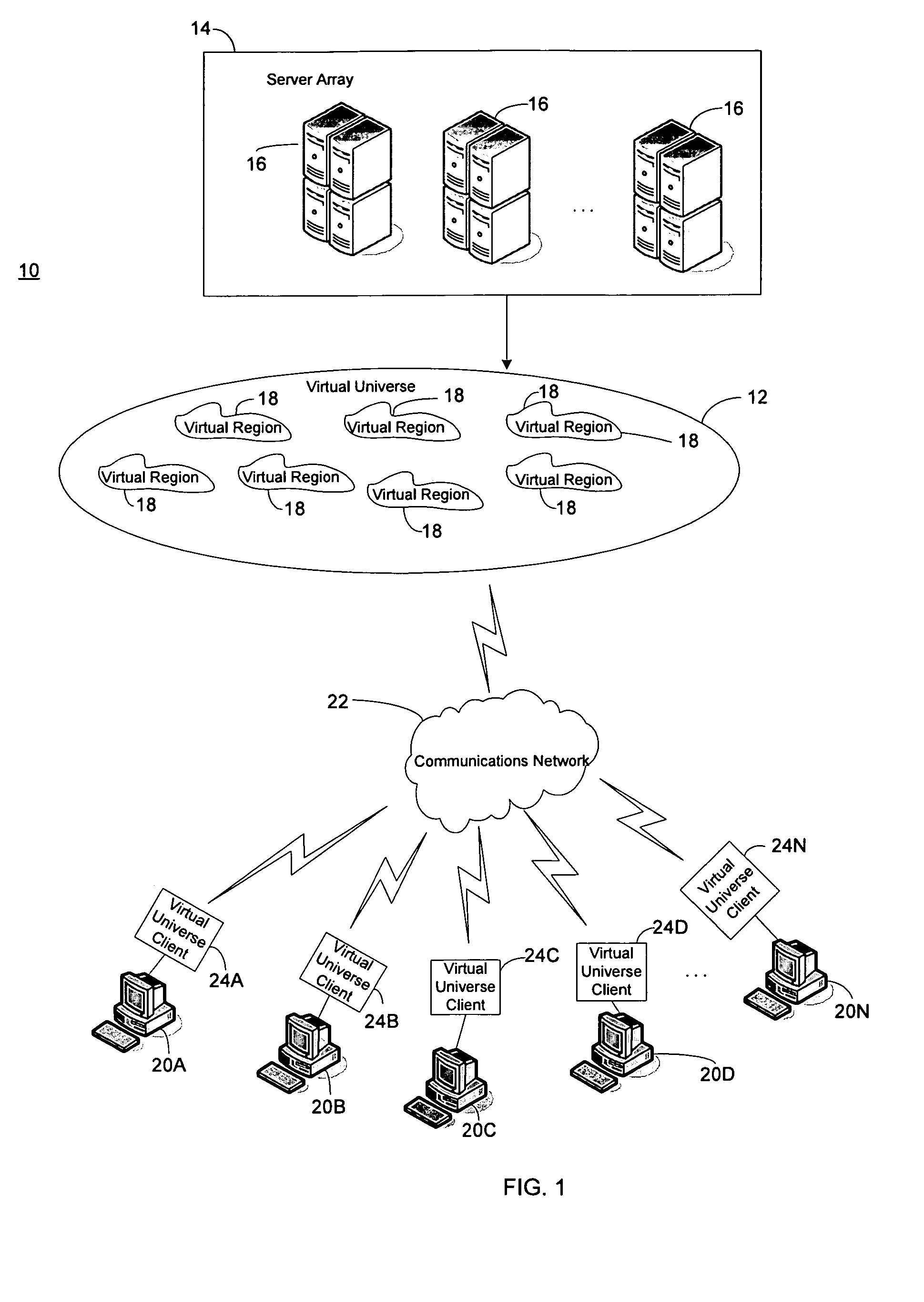 Automatic transformation of inventory items in a virtual universe