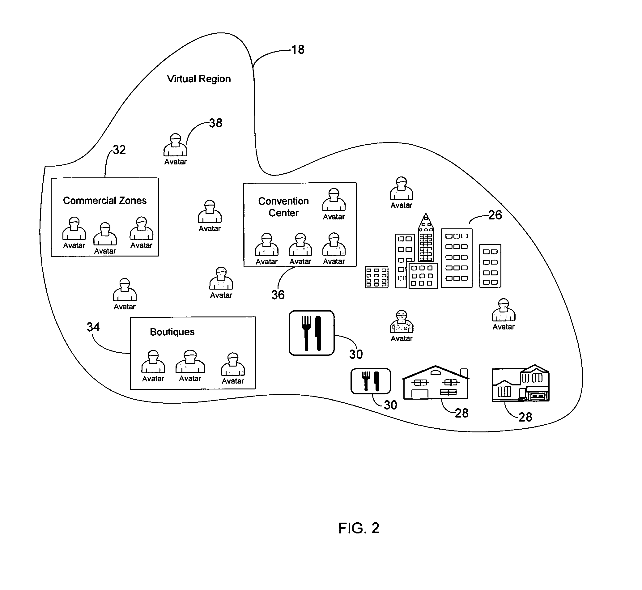 Automatic transformation of inventory items in a virtual universe