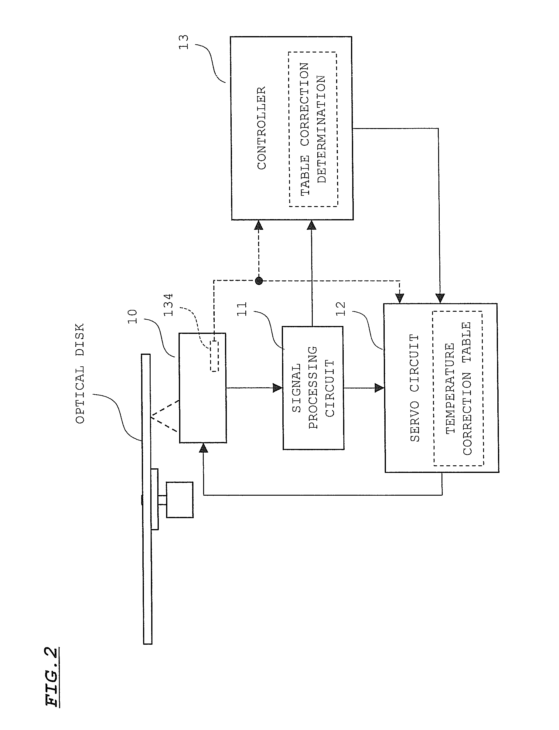 Optical disk apparatus and optical pickup device