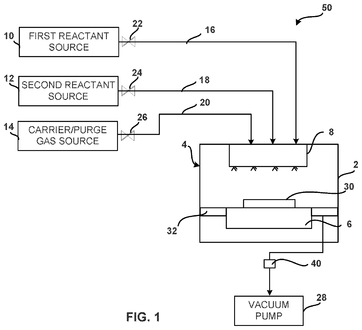 Contaminant trap system for a reactor system