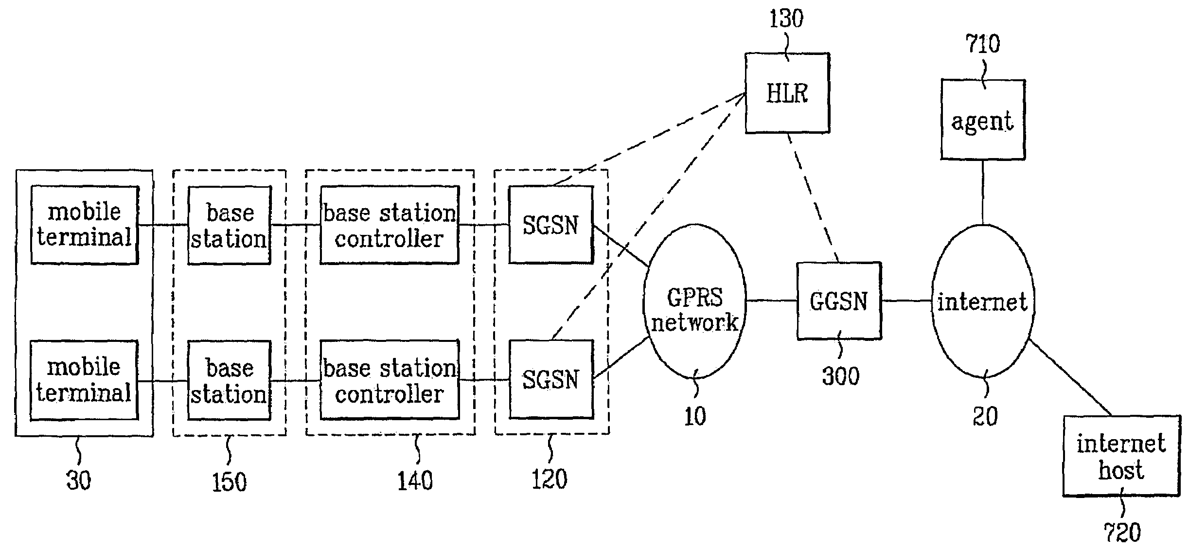 Method and apparatus for controlling a packet terminating call in a mobile communication system