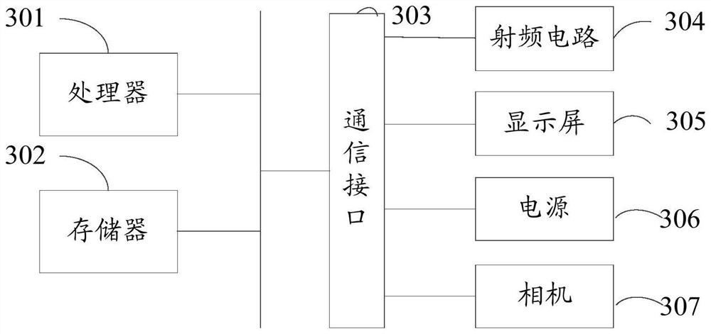 Fusion frame obtaining method and device, SLAM system and storage medium