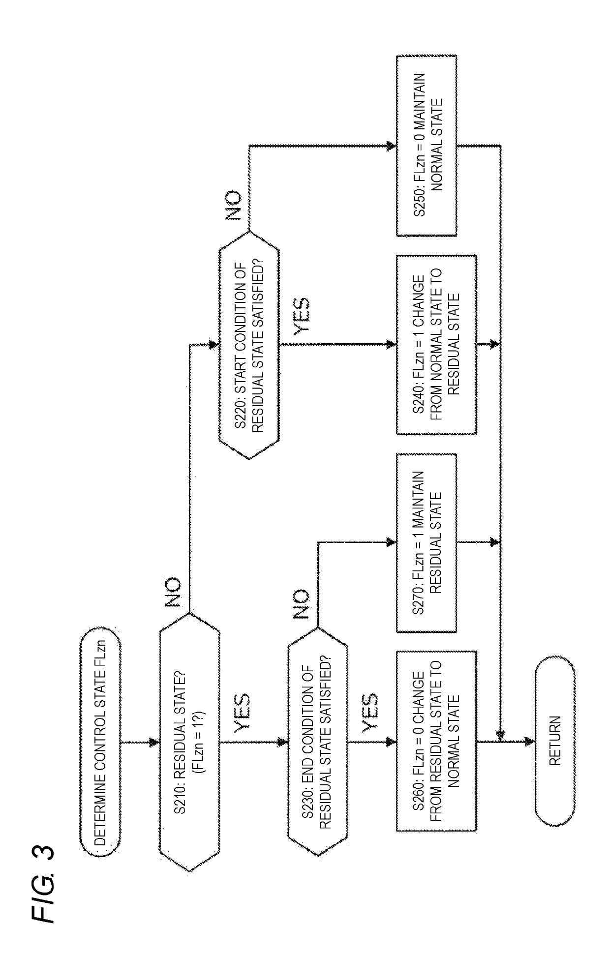 Anti-skid control device for vehicle