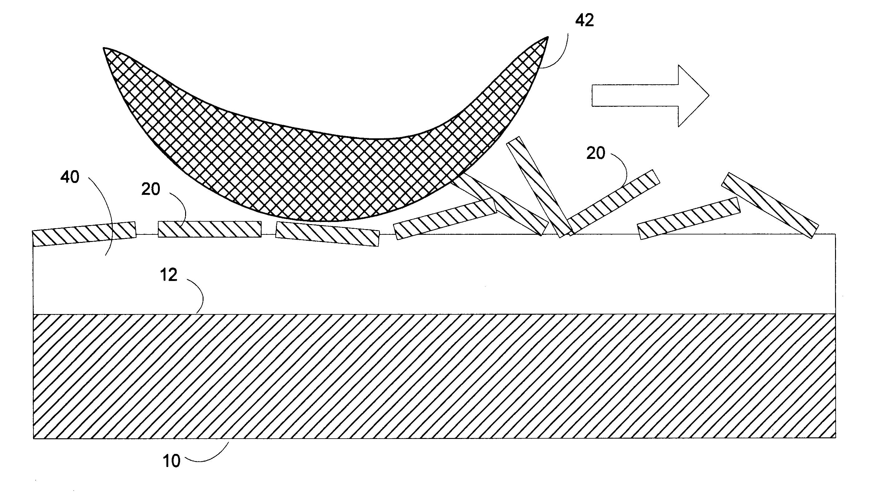 Method of dry printing and painting