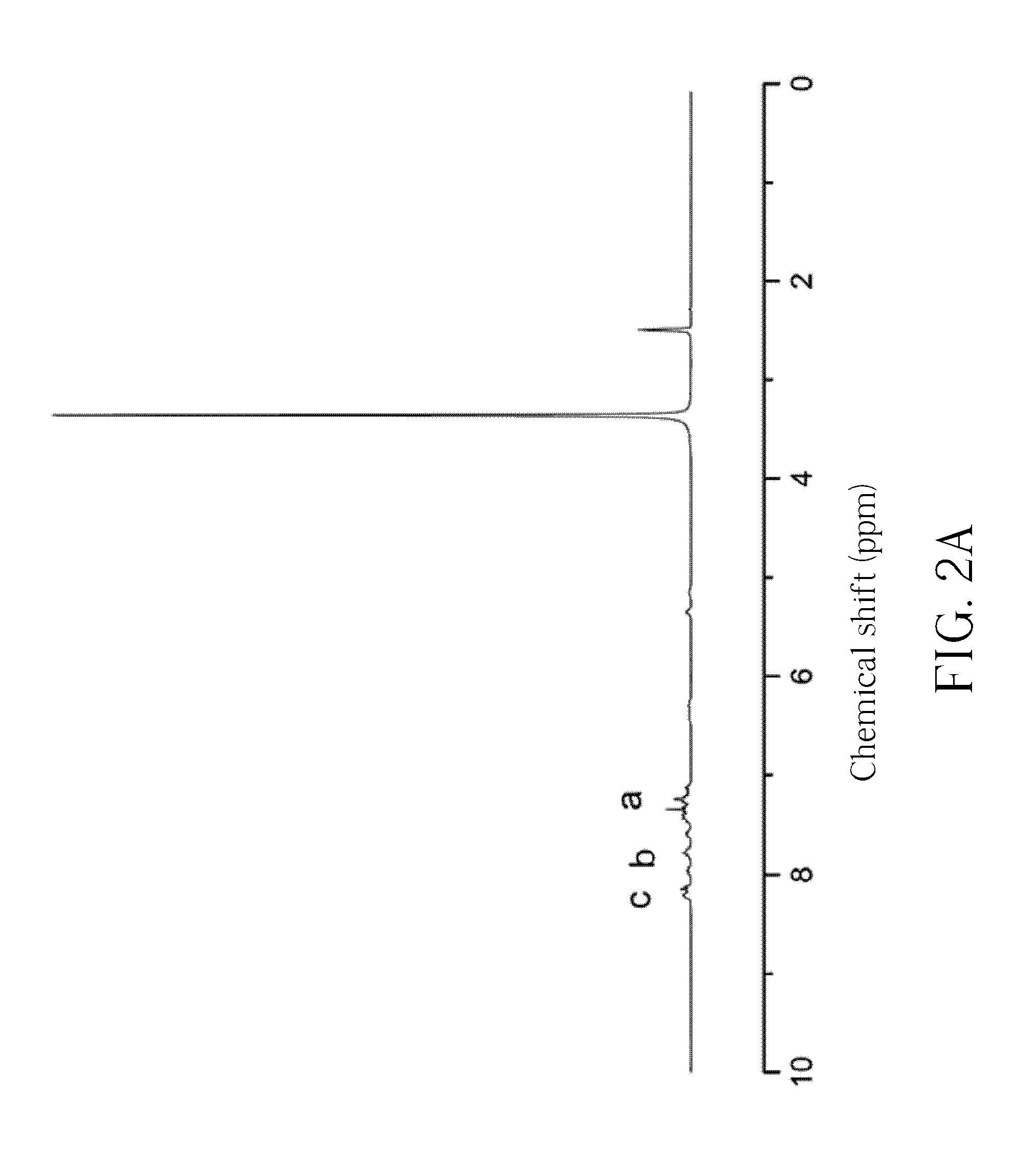 Phosphaphenanthrene-based compound and related preparation method and application