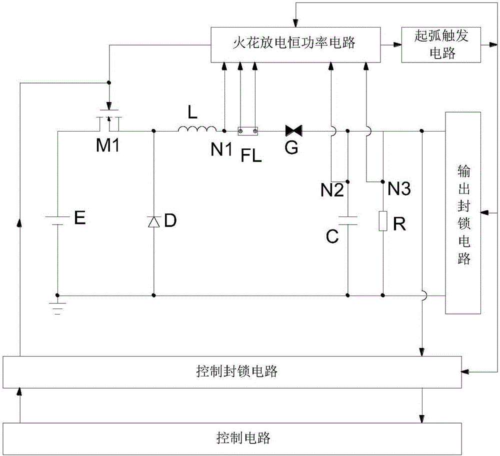 Spark discharge constant power arc extinguishing method for intrinsically safe Buck circuit