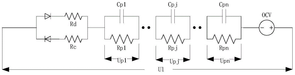 Balance control method for power battery pack of electric vehicle