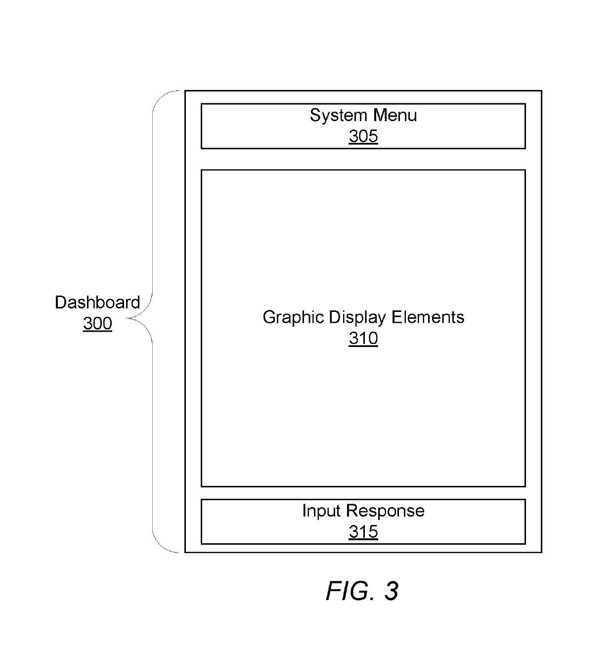 Dynamic graphical user interface for interaction with patient respiratory disease data