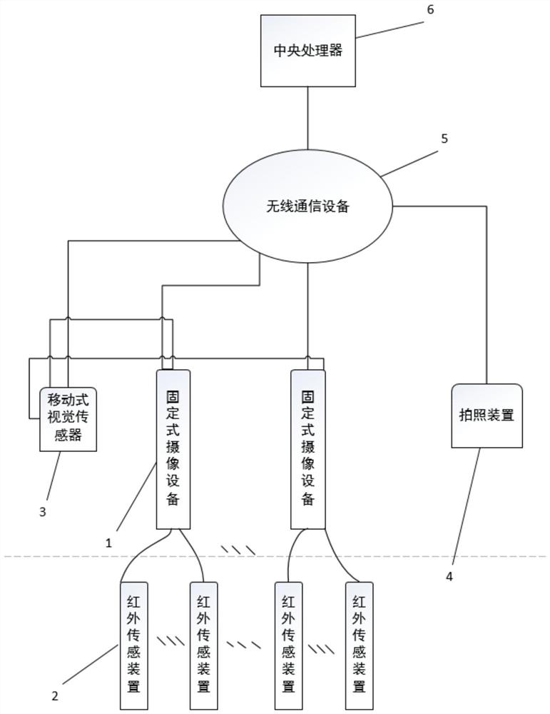 Intelligent monitoring and management system for escalator