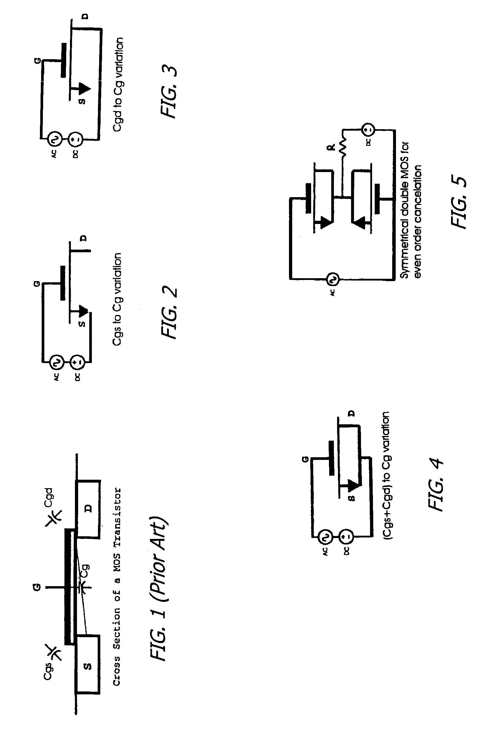 Phase distortion using MOS nonlinear capacitance