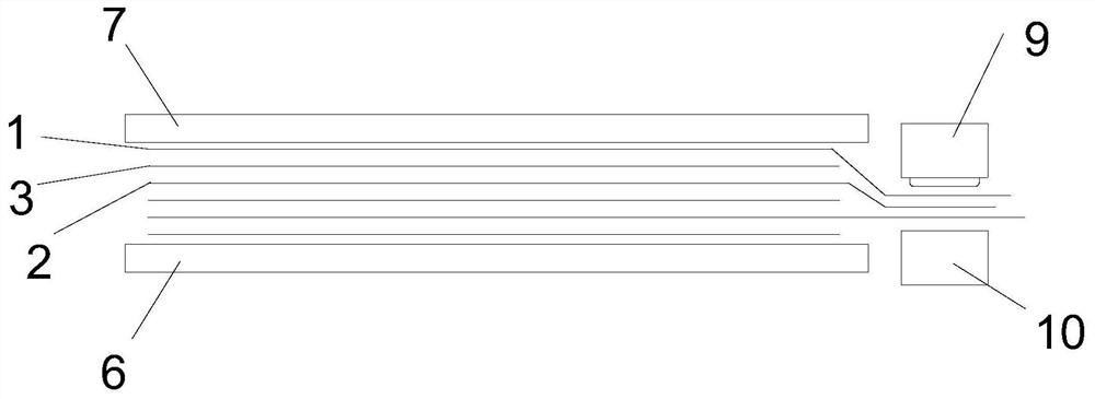 Lamination method of pole group and lamination equipment of pole group