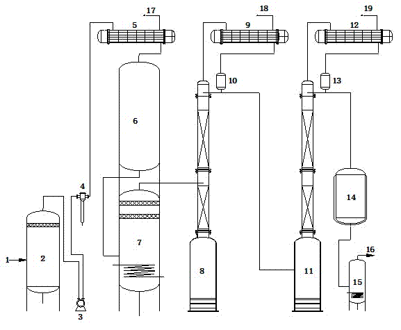 Method for recovering and reutilizing waste ammonia gas in LED (light-emitting diode) manufacturing through compression method