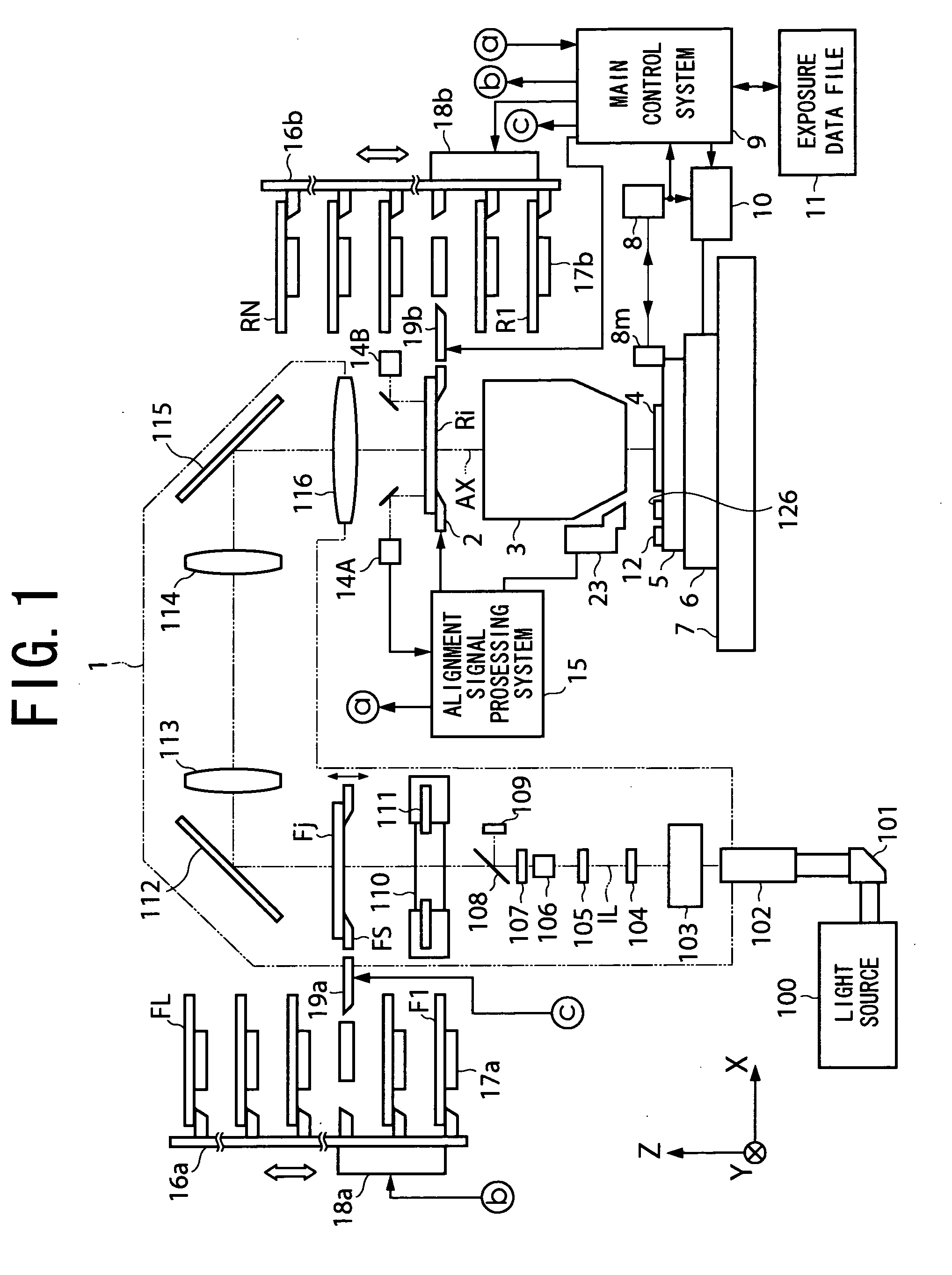 Exposure apparatus and exposure method