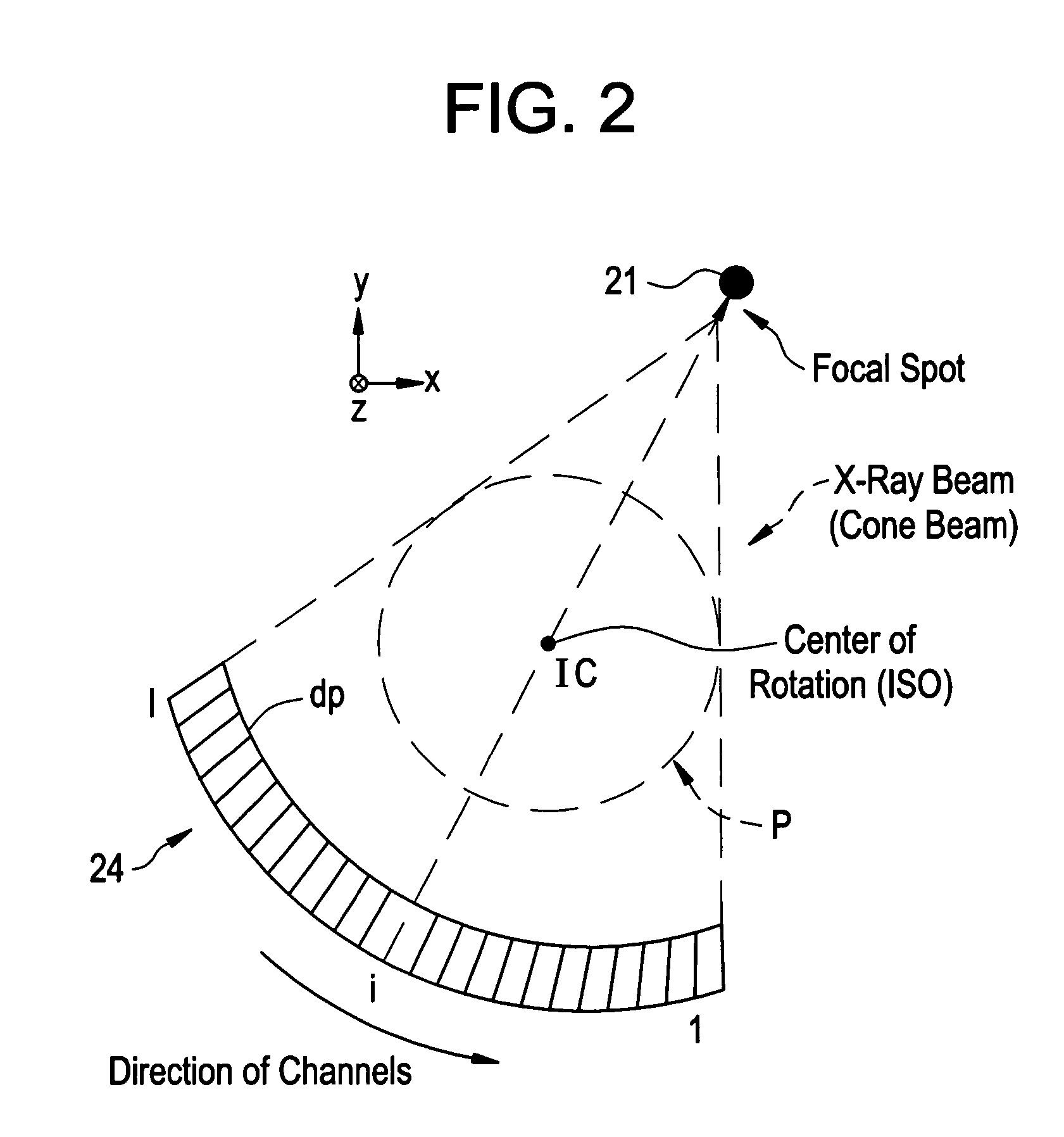 X-ray CT apparatus