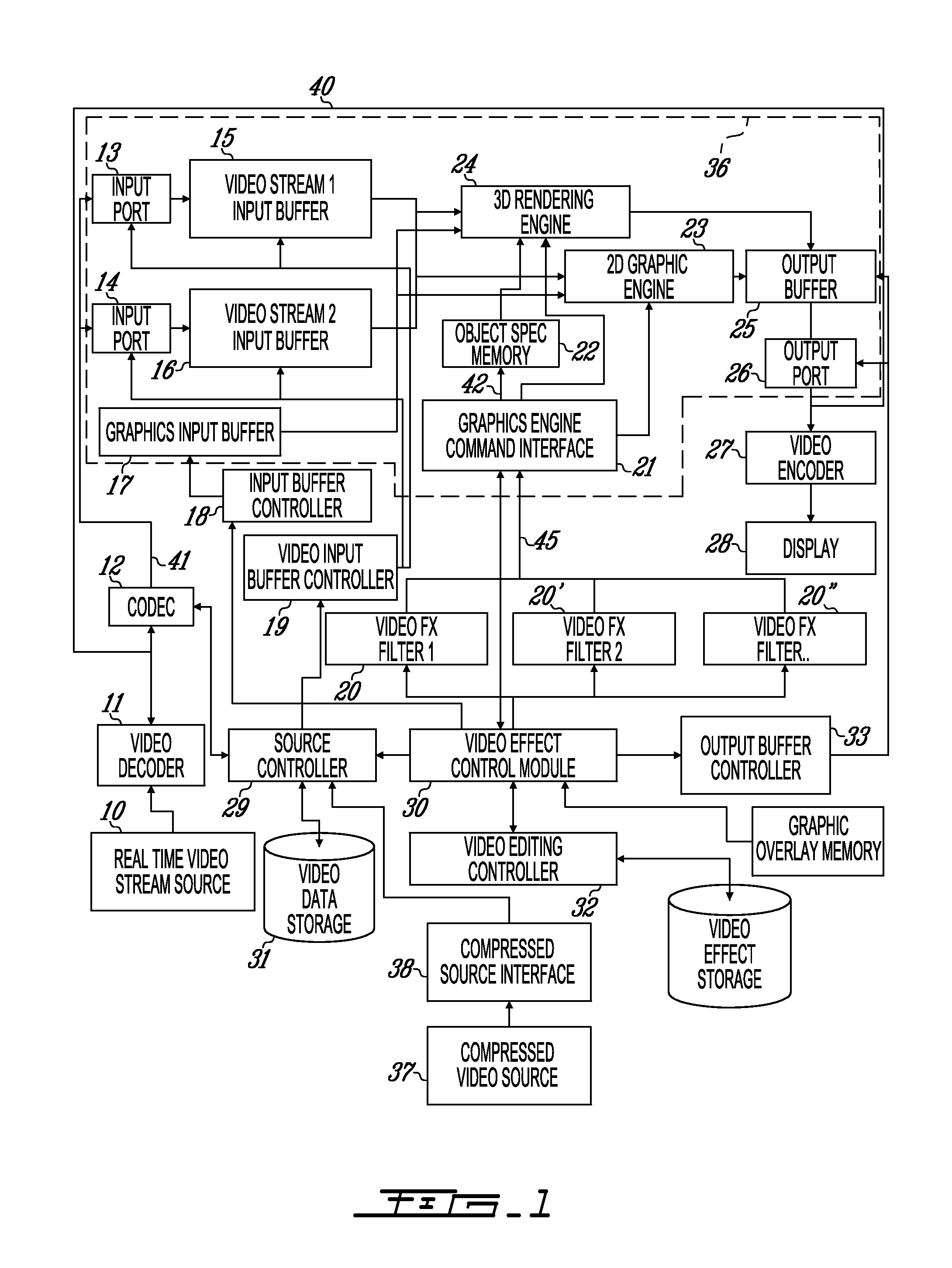 Method and apparatus for graphically defining a video particle explosion effect