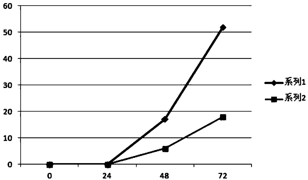 Human-like collagen mask solution and preparation method thereof