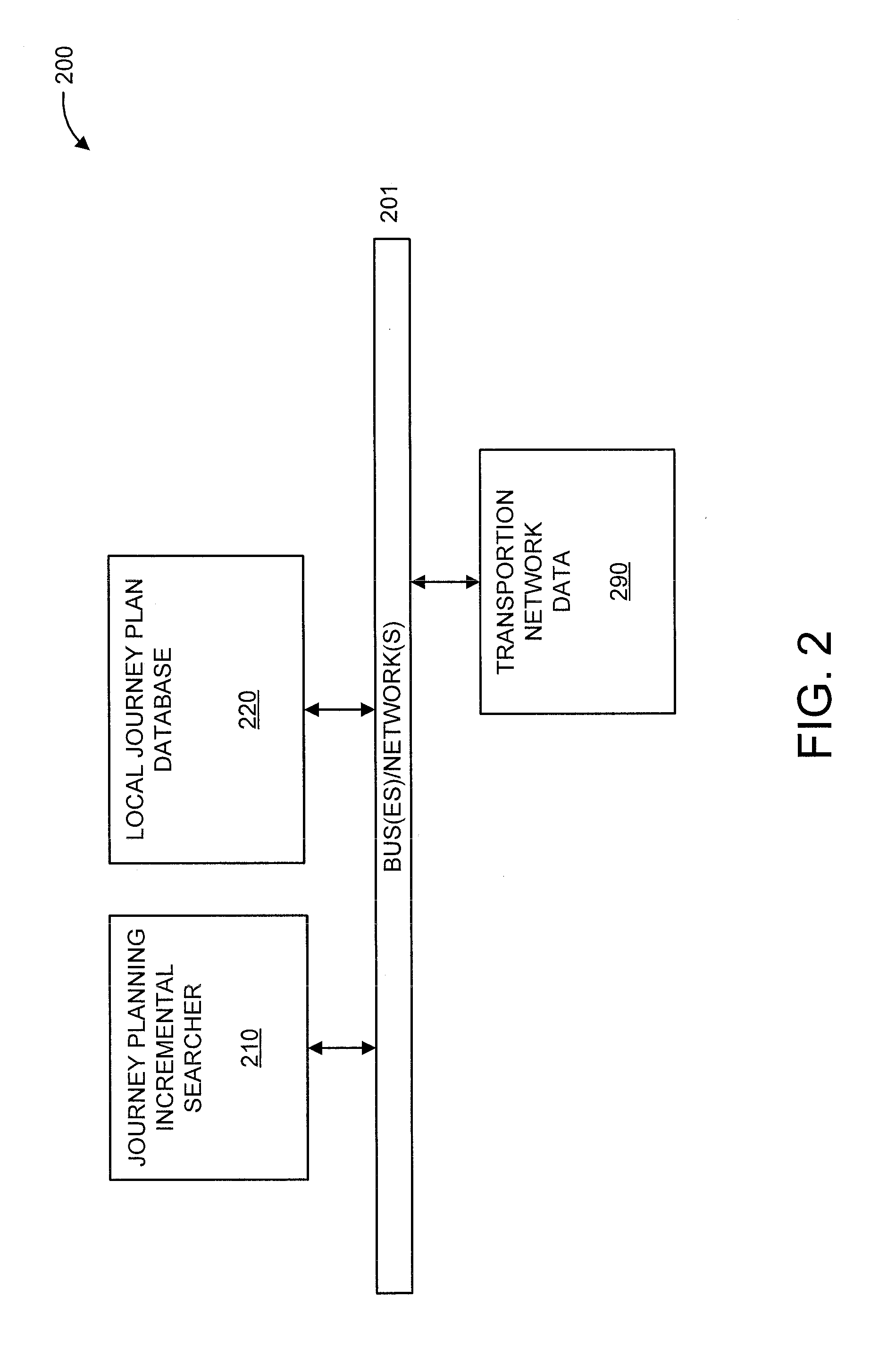 Incremental search based multi-modal journey planning