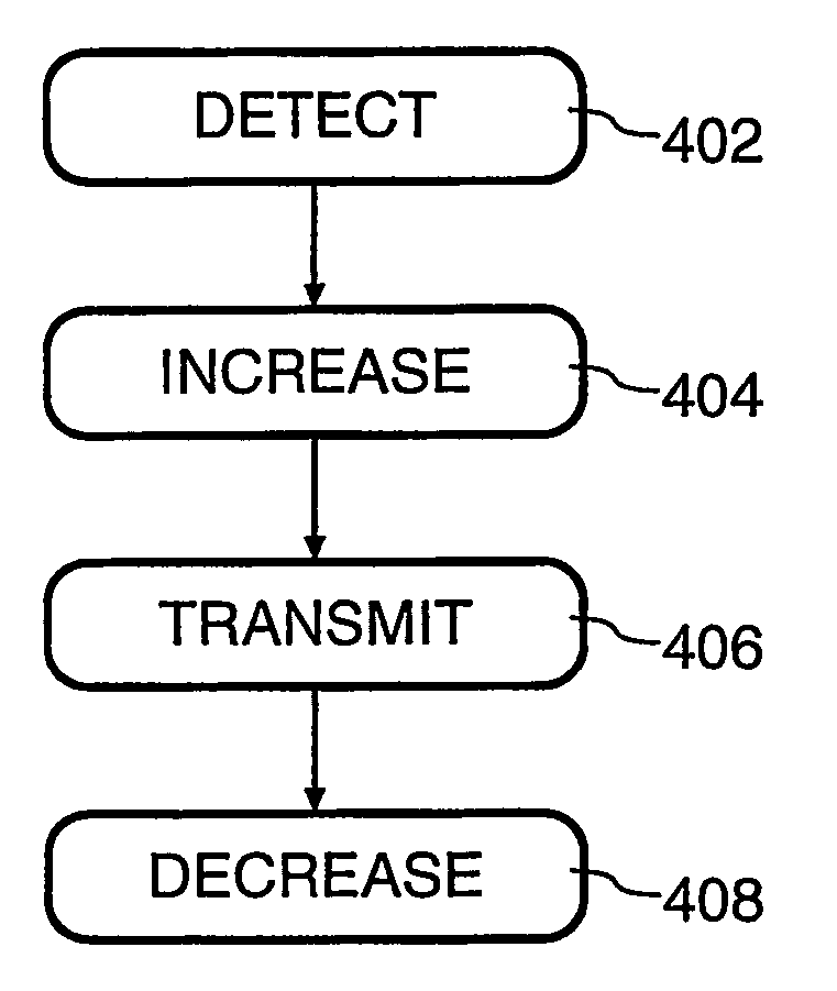 Communication system using ARQ