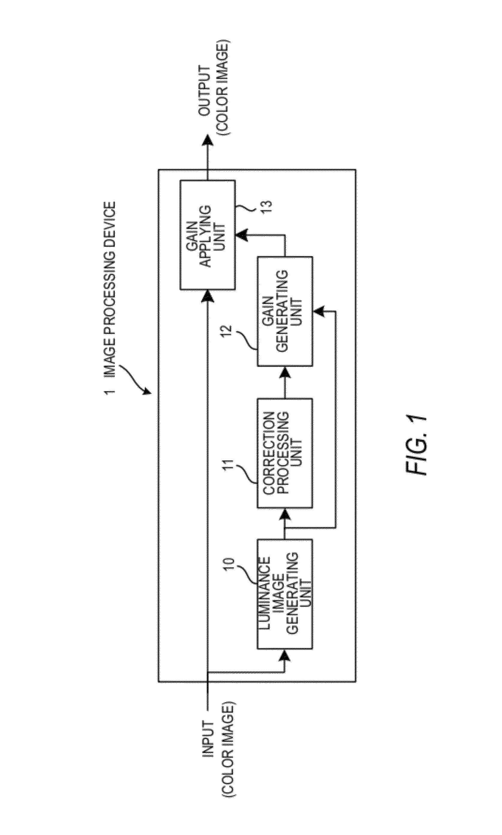 Image processing device, image processing method and storage medium storing image processing program