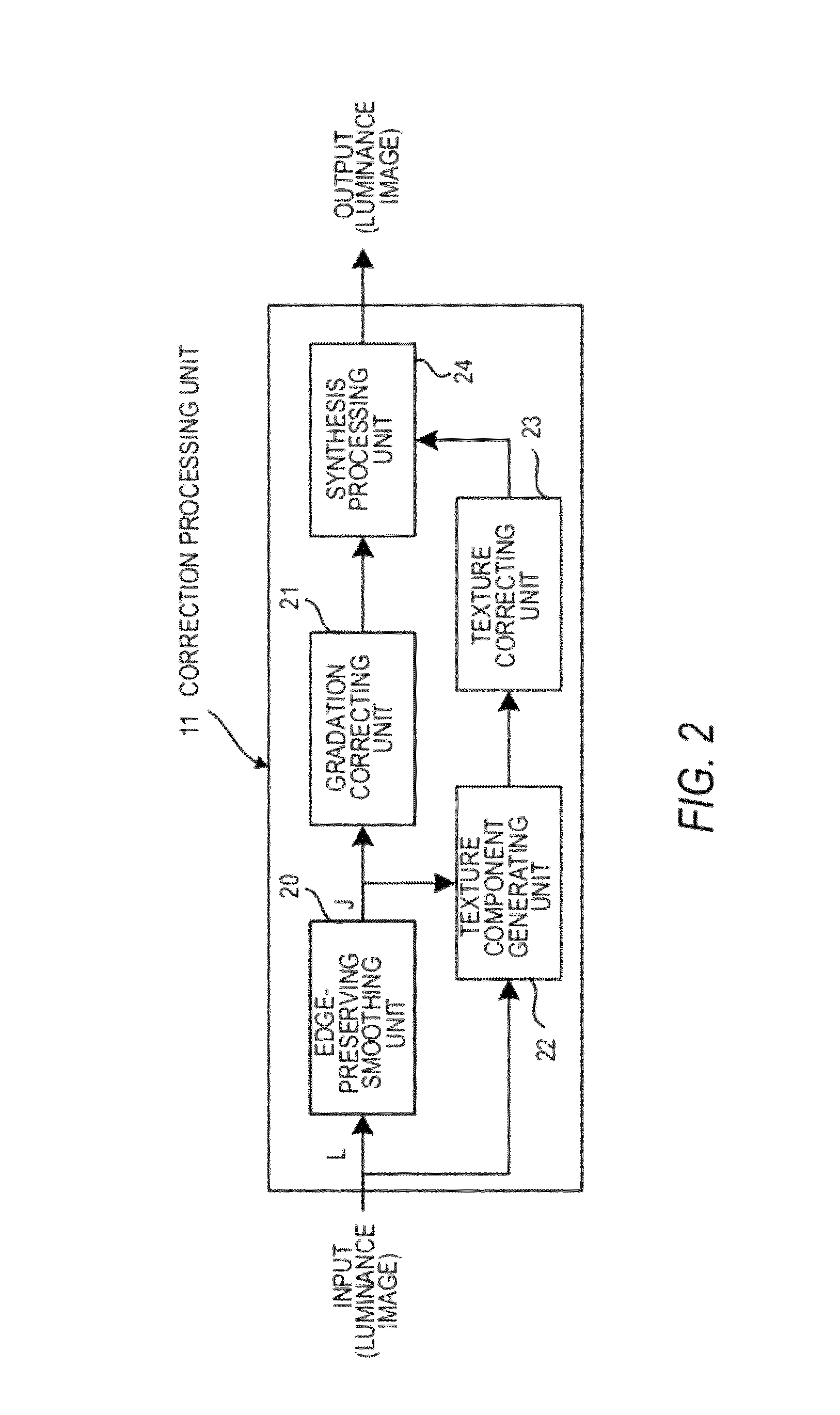 Image processing device, image processing method and storage medium storing image processing program