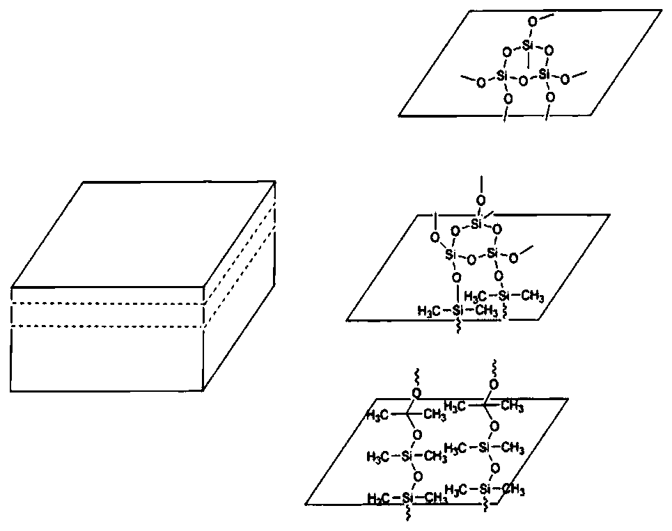 A kind of surface silicon oxidation polyimide-co-siloxane film and preparation method thereof