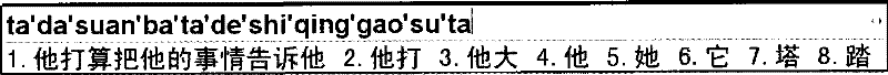 Character and phrase input method and input method system