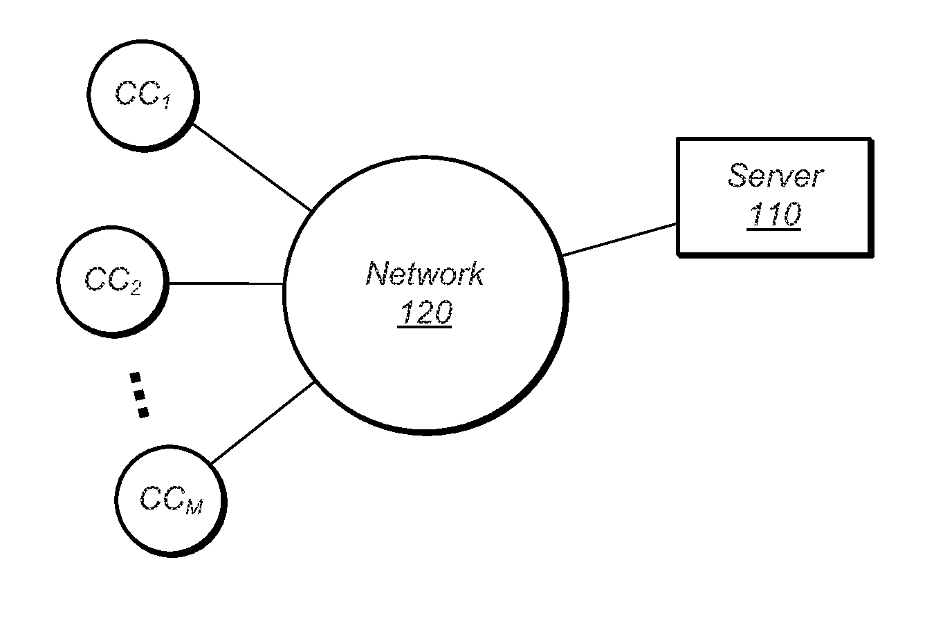 Sparse Factor Analysis for Analysis of User Content Preferences