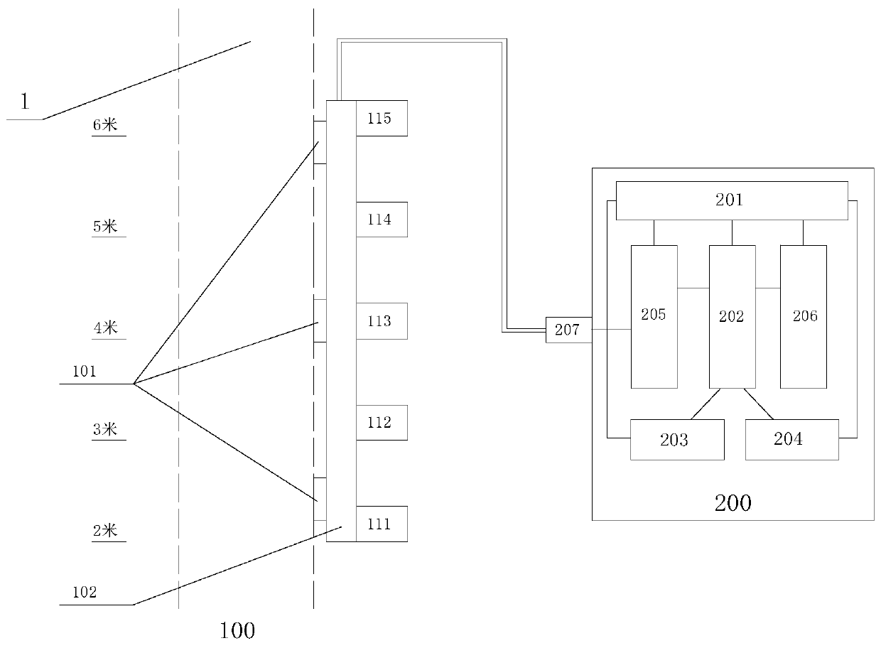 Concrete feed delivery pipe position measuring device for underwater filling pile construction