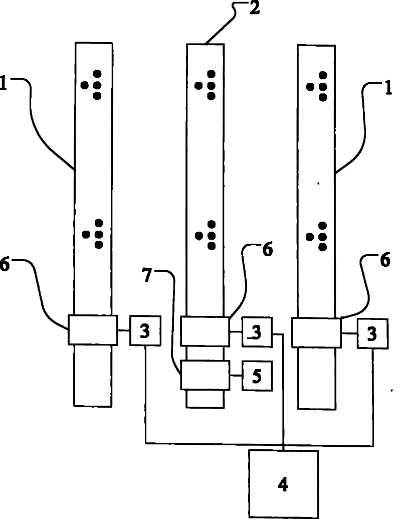 Yagi antenna of electric-controlled plasma