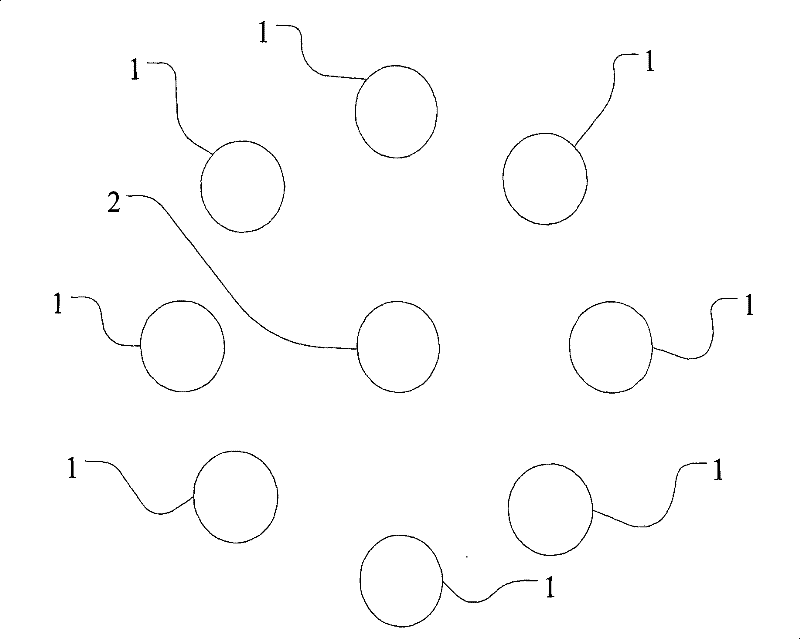 Yagi antenna of electric-controlled plasma