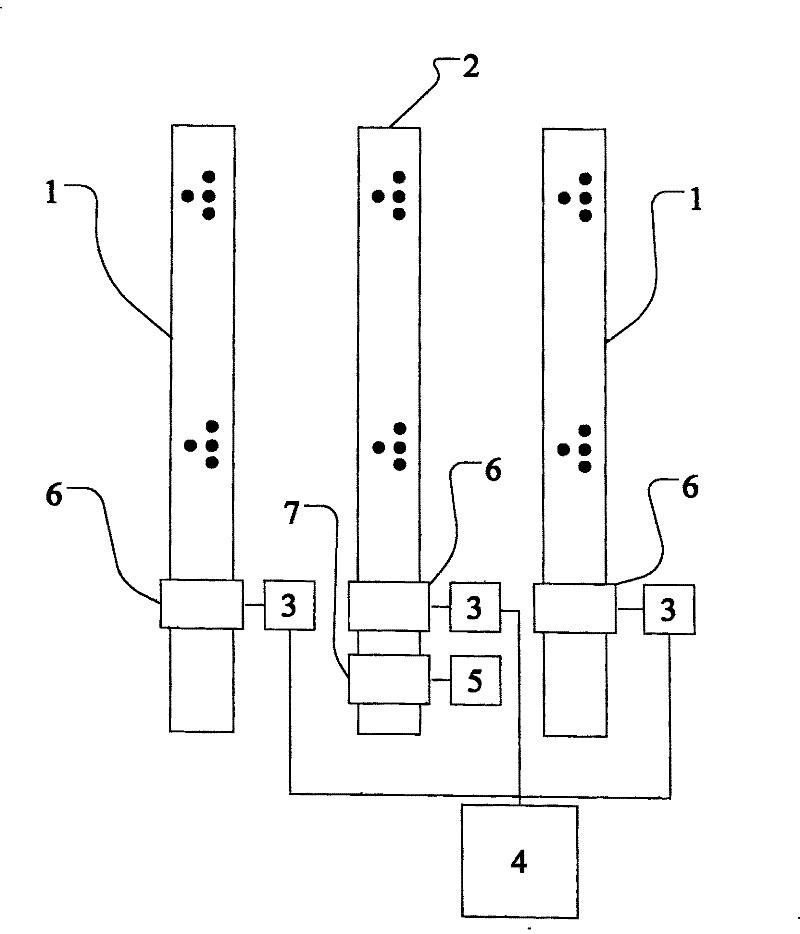 Yagi antenna of electric-controlled plasma