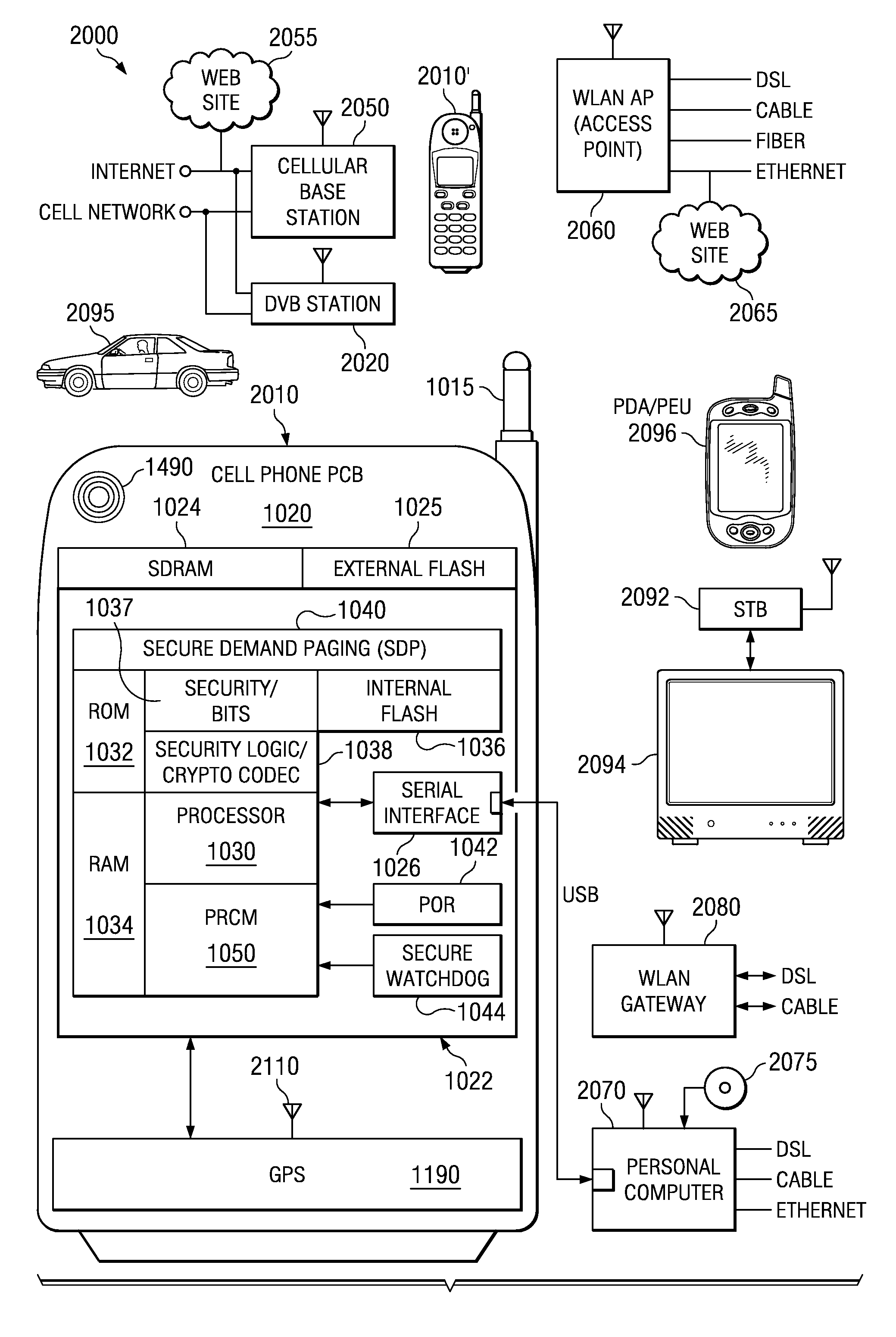 Satellite (GPS) assisted clock apparatus, circuits, systems and processes for cellular terminals on asynchronous networks